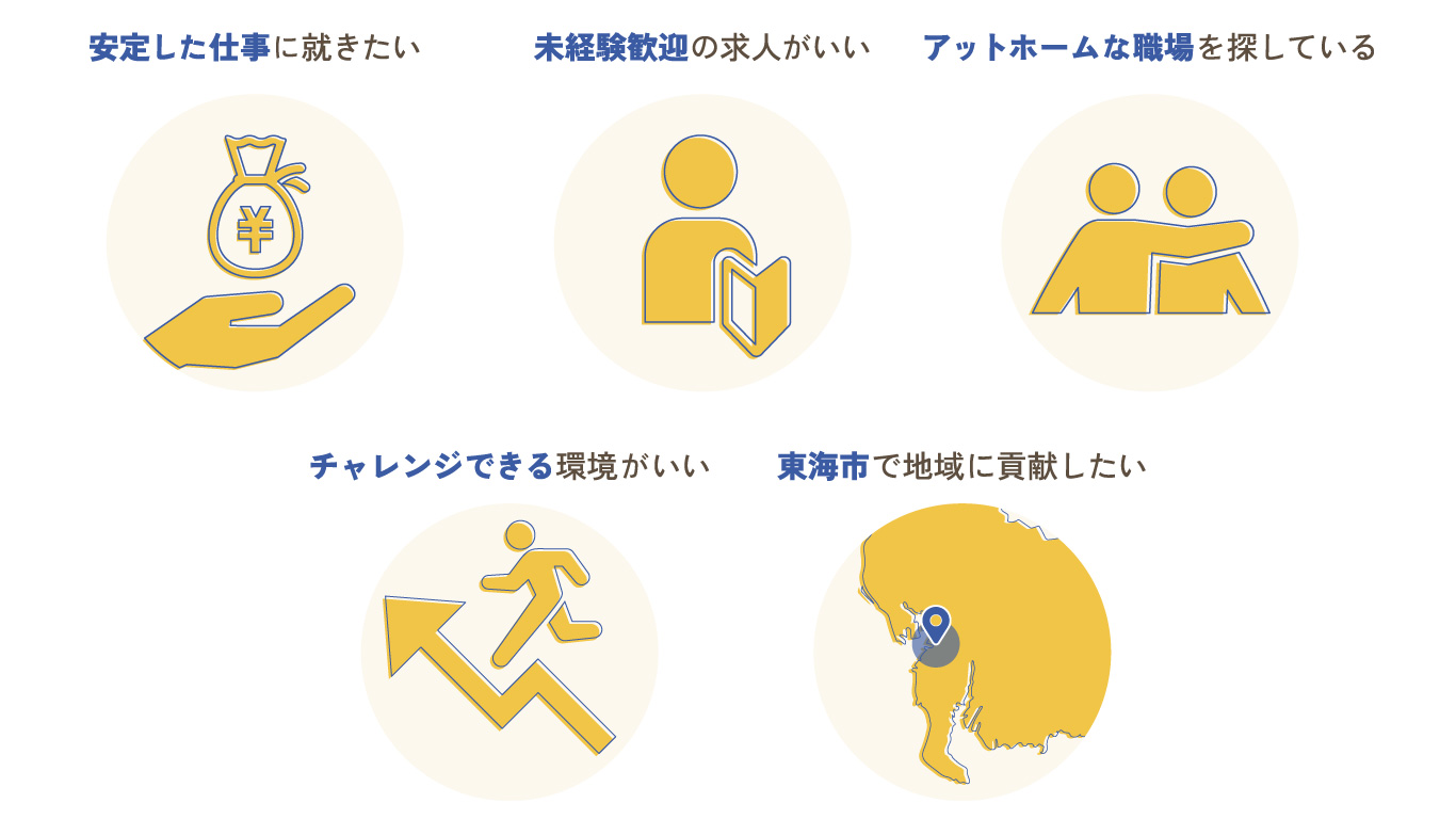 こんな人材を求人しています